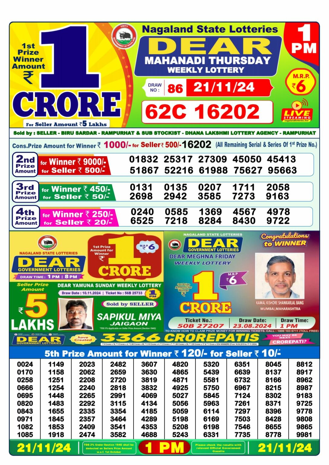 Lottery Sambad 1 PM Result