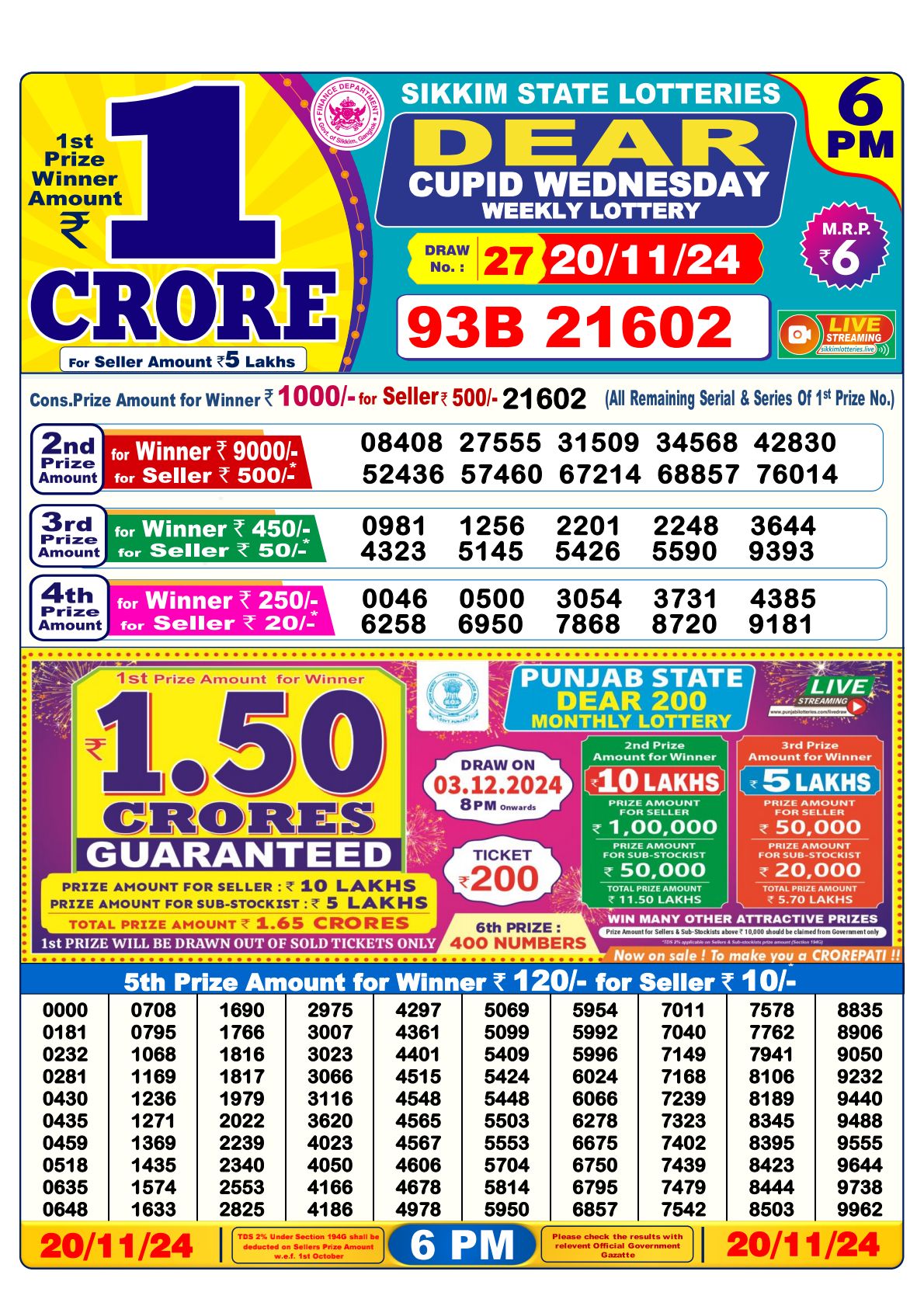 Lottery Sambad 1 PM Result