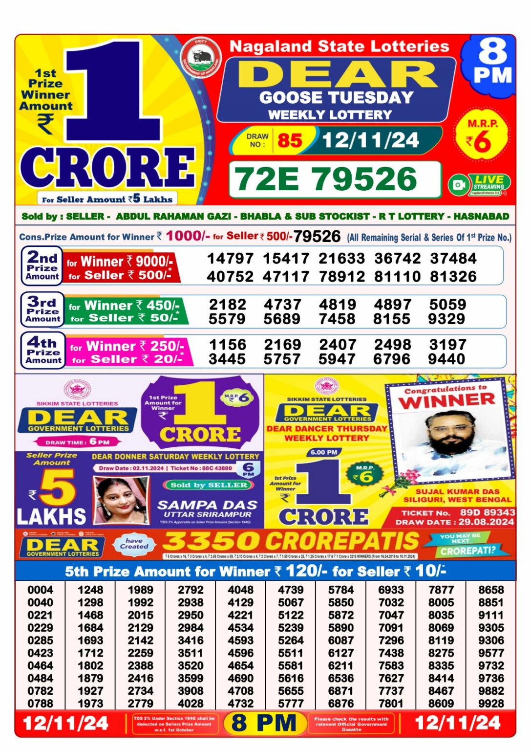 Lottery Sambad 8 PM Result