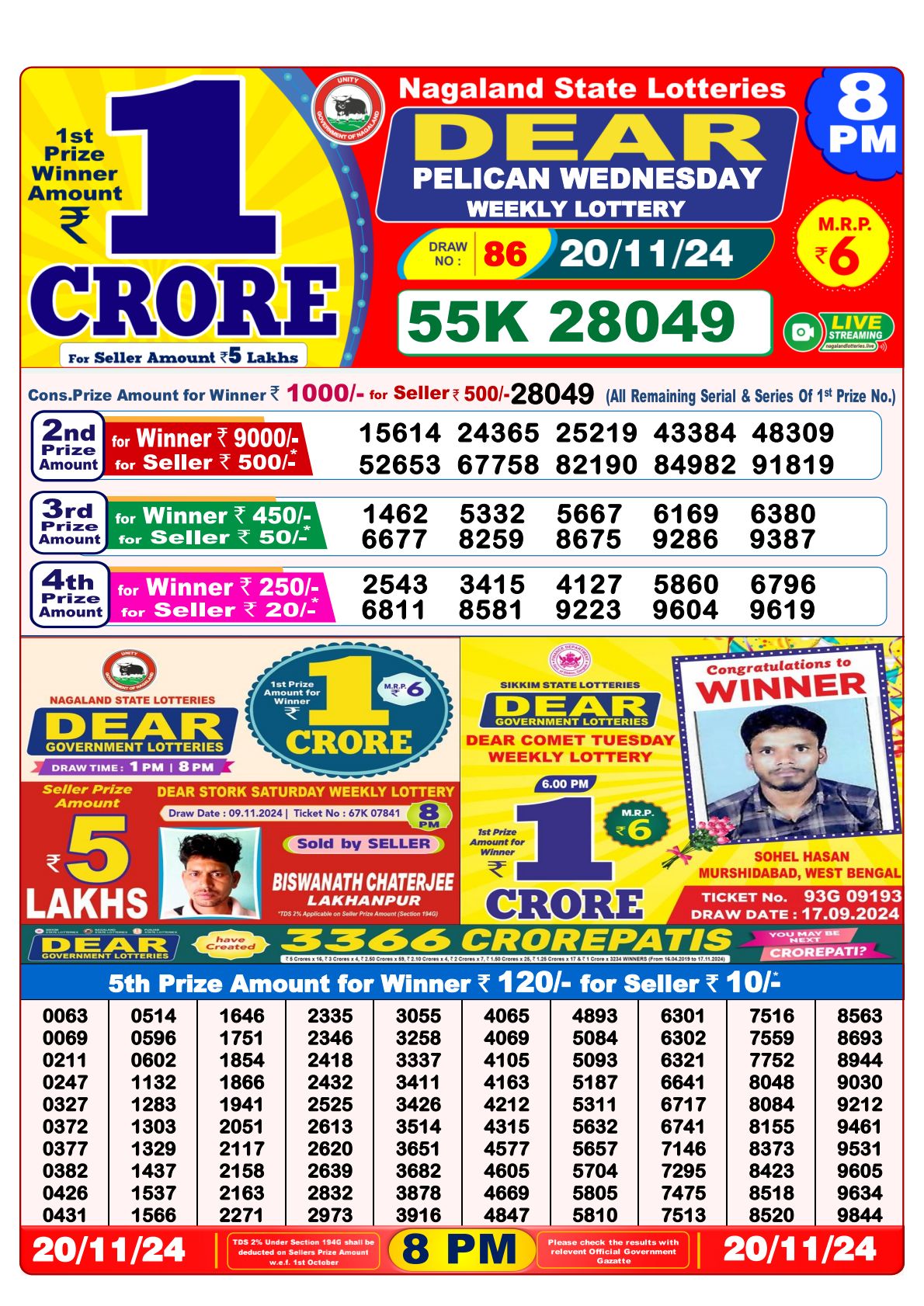 Lottery Sambad 8 PM Result