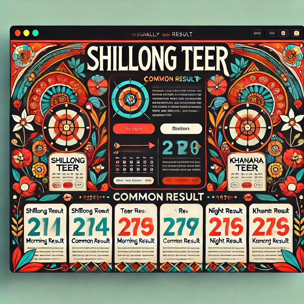 Shillong Teer Result | shillong Teer Common Number,Shillong Teer Result list,Shillong Teer Charts & shillong teer result today