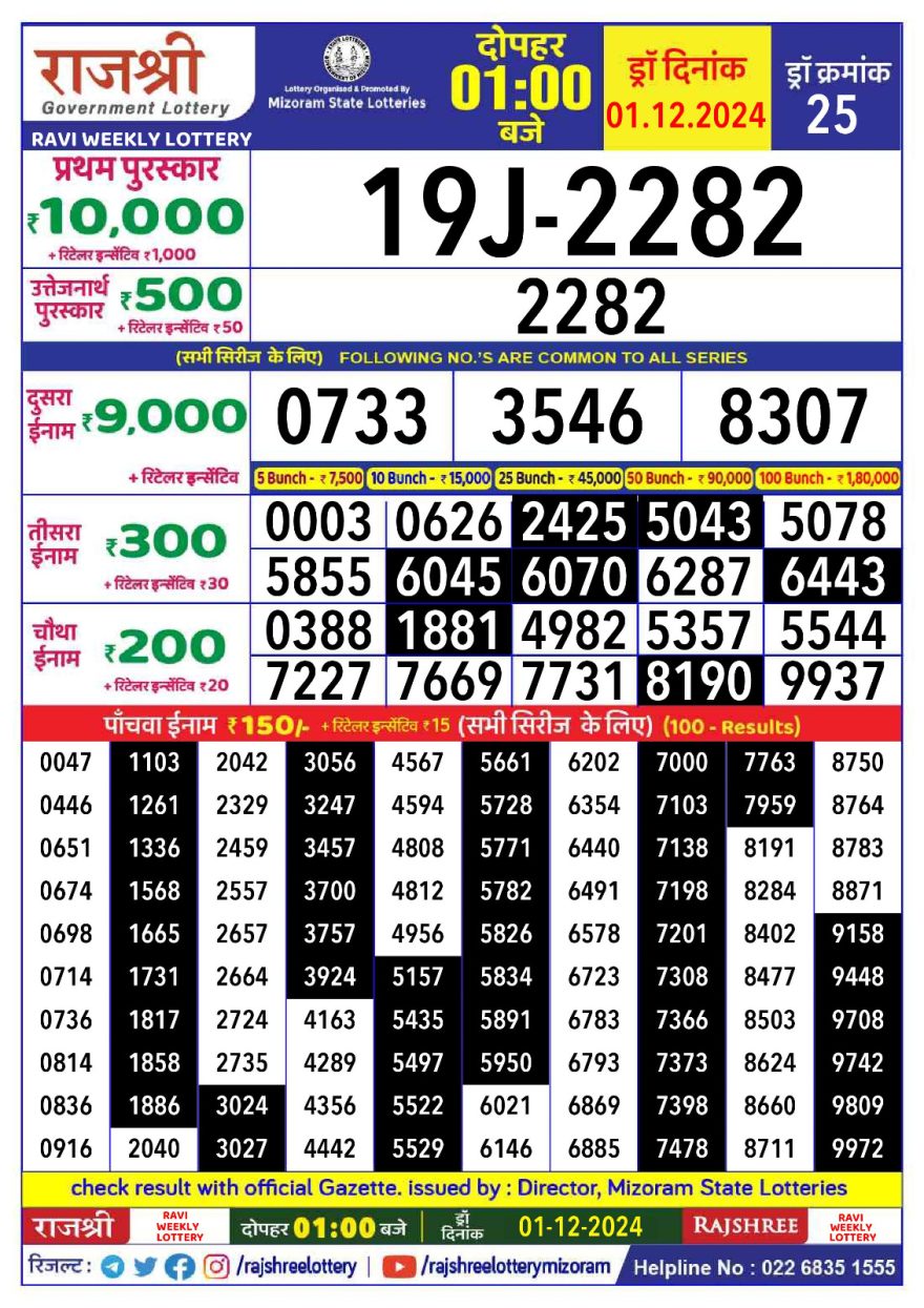 Previous Article Dear Yamuna Sunday Weekly Pm Result