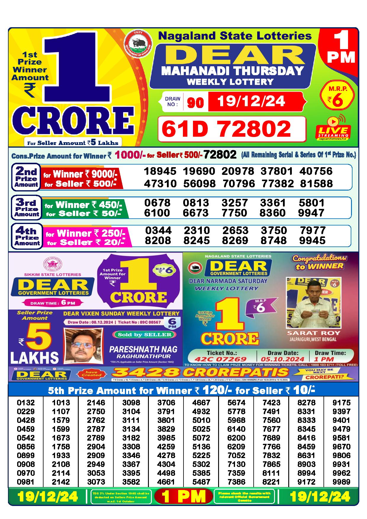 Lottery Sambad 1 PM Result