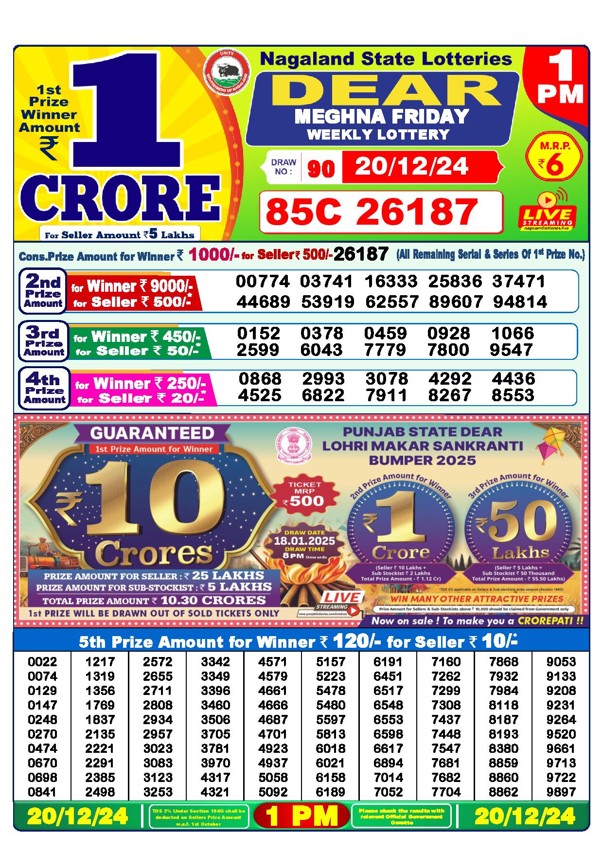 Dear Lottery Result Today 1 PM