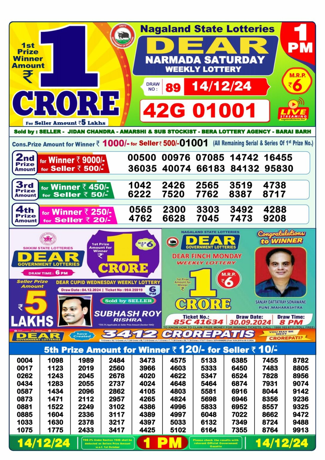 Lottery Sambad 1 PM Result