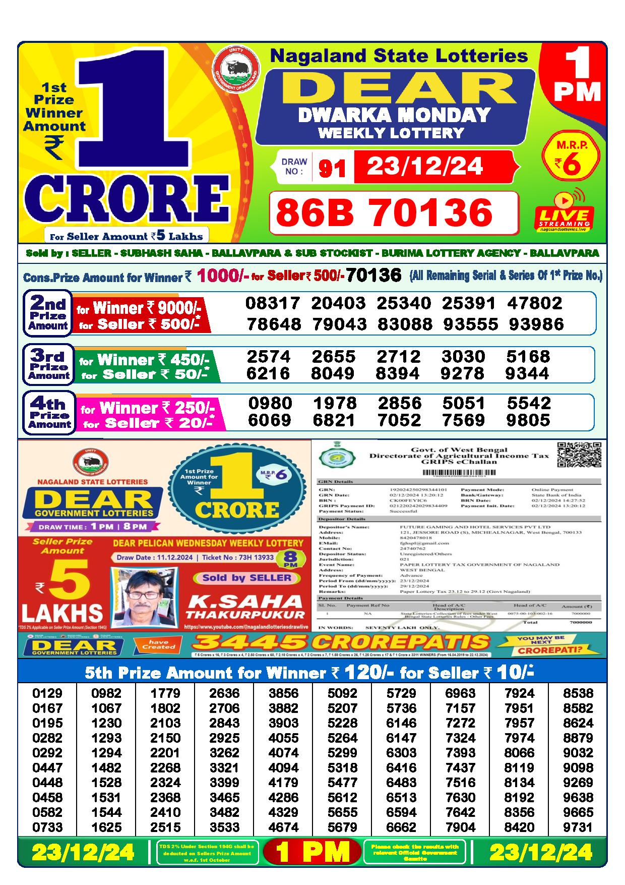 Lottery Sambad 1 PM Result