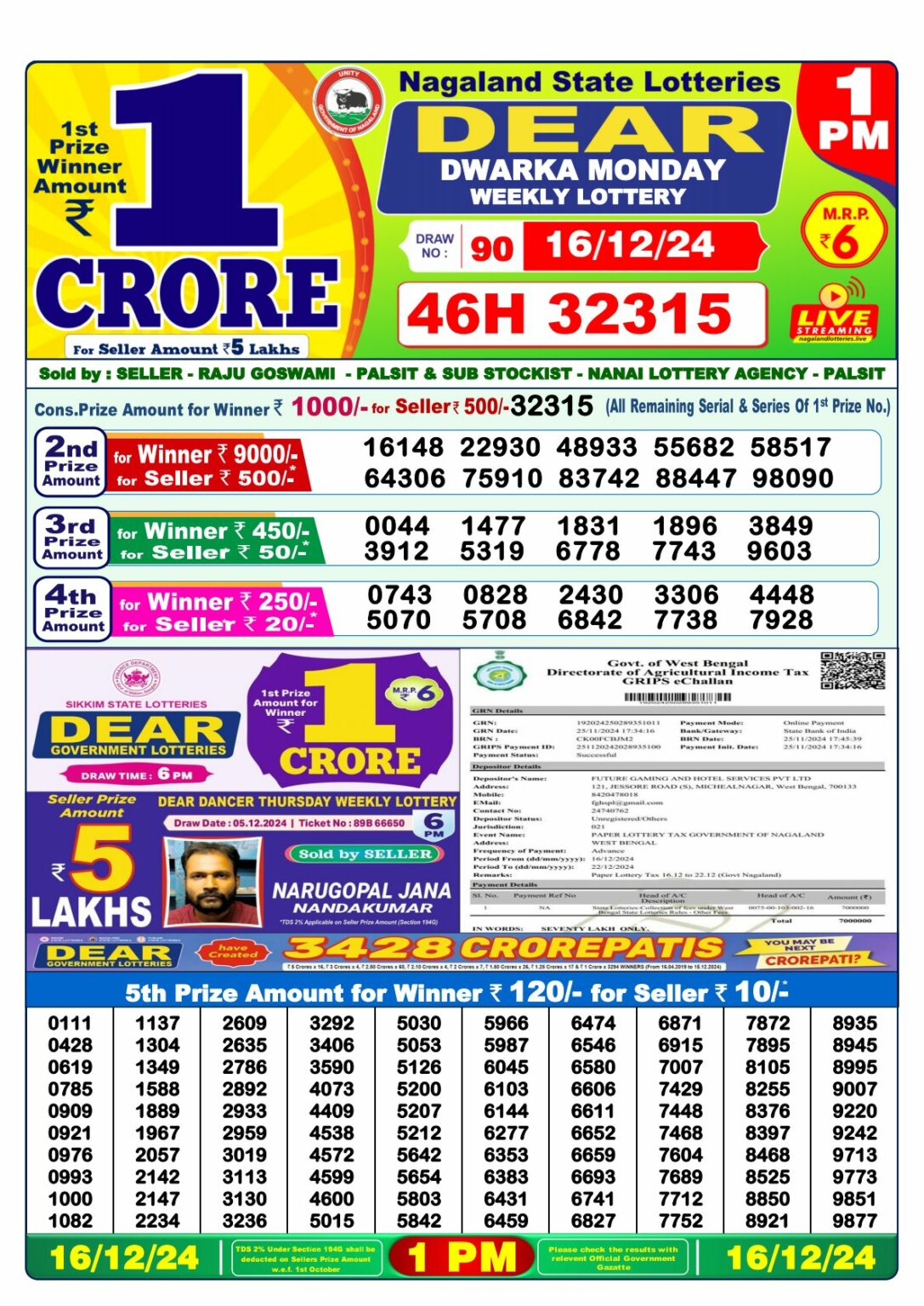 Lottery Sambad 1 PM Result