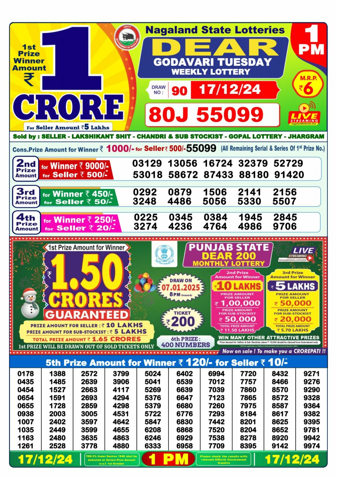 Lottery Sambad 1 PM Result