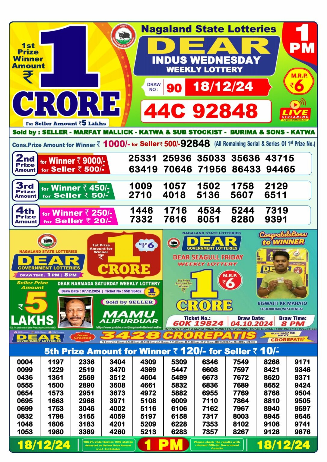 Lottery Sambad 1 PM Result