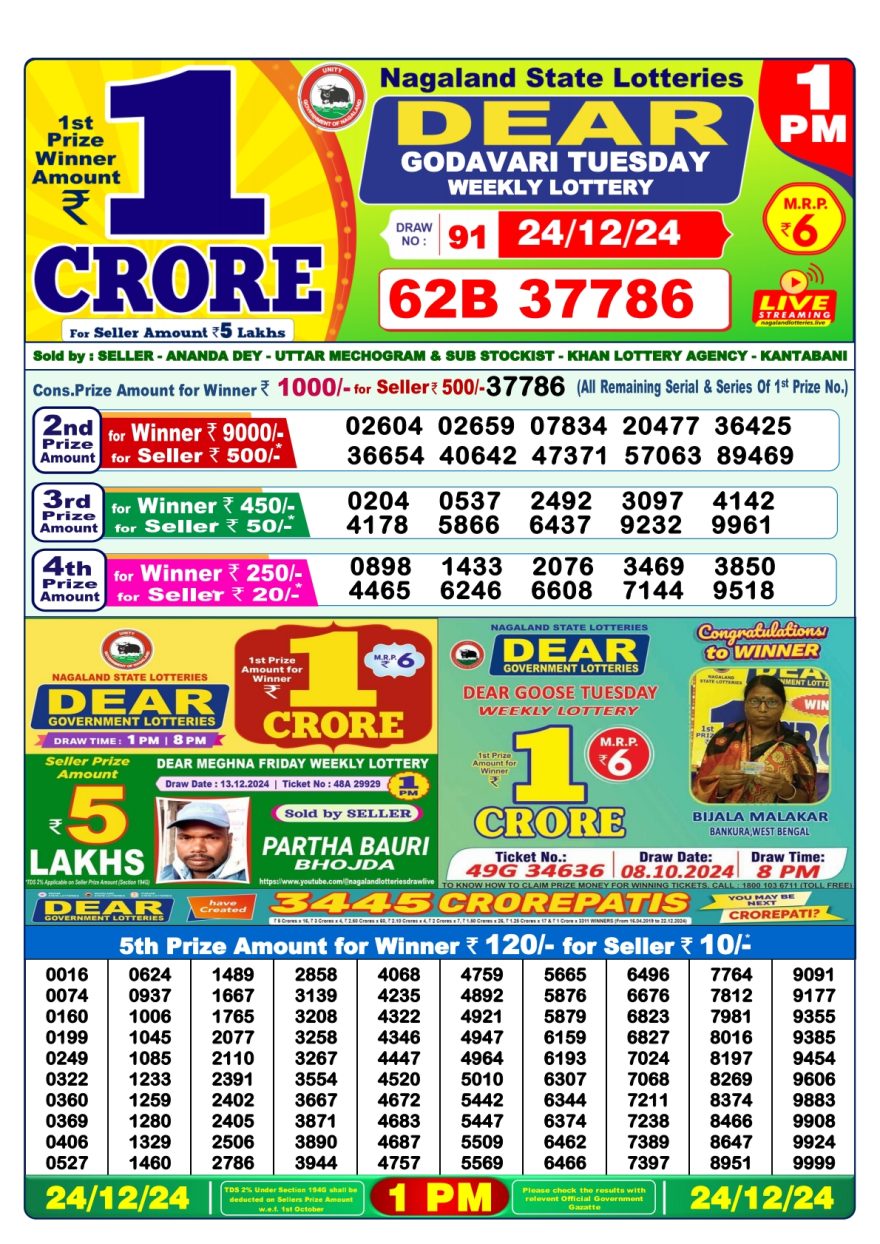 Lottery Sambad 1 PM Result