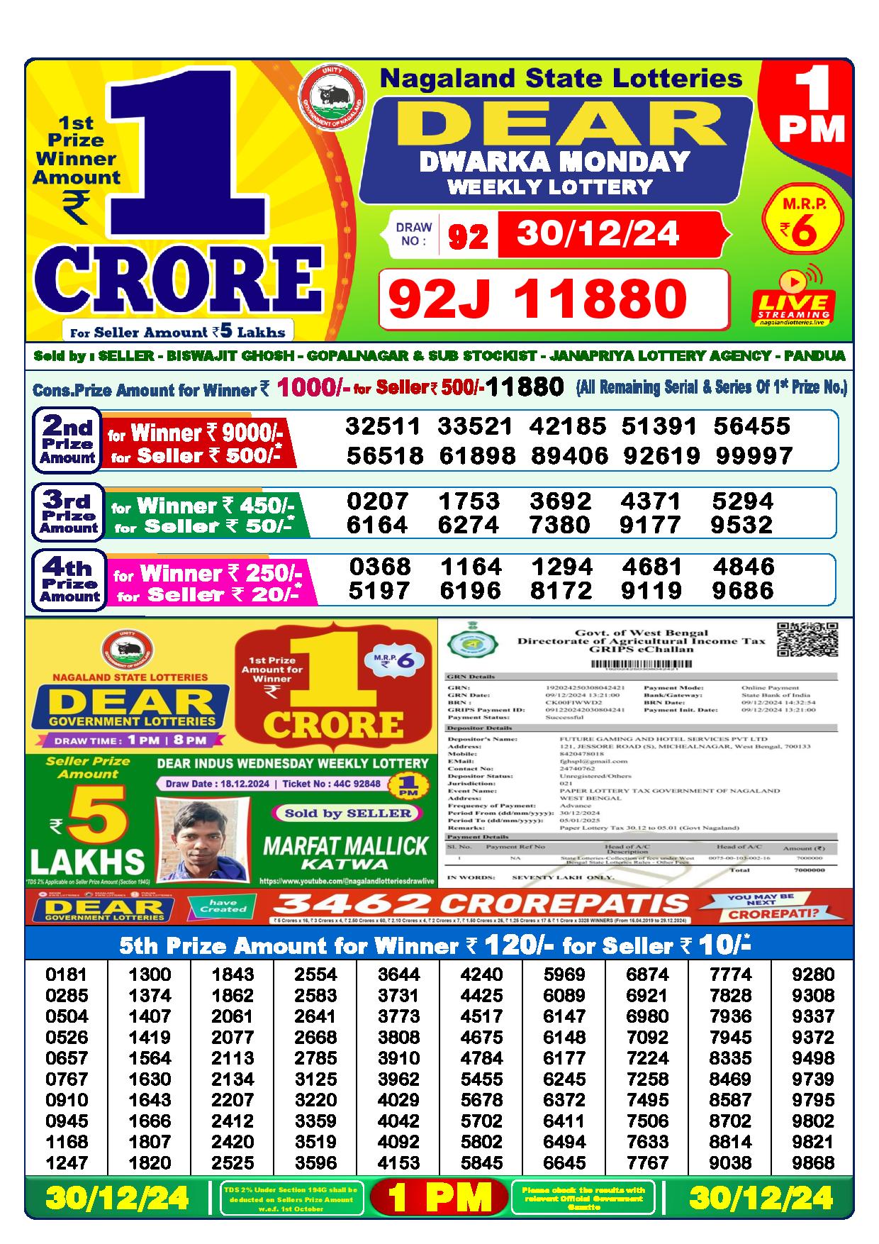 Lottery Sambad 1 PM Result