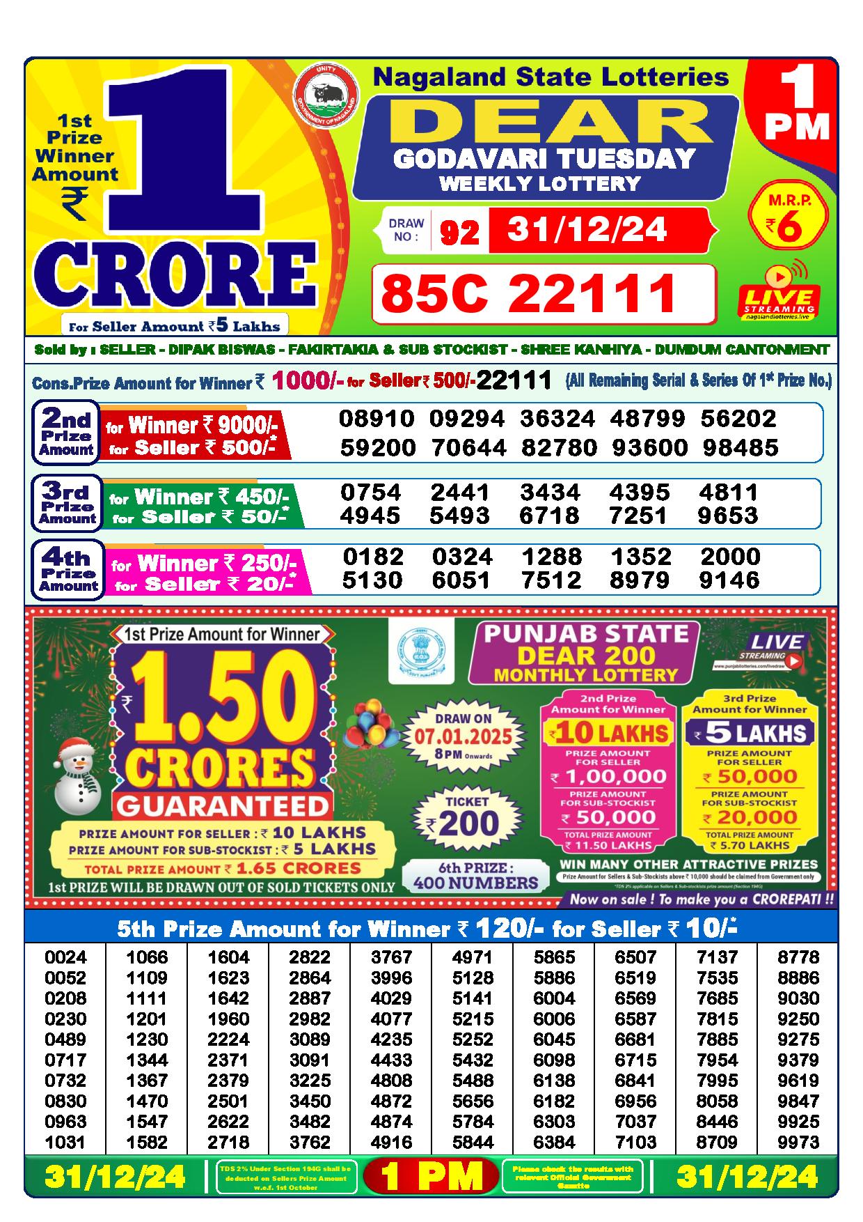 Lottery Sambad 1 PM Result