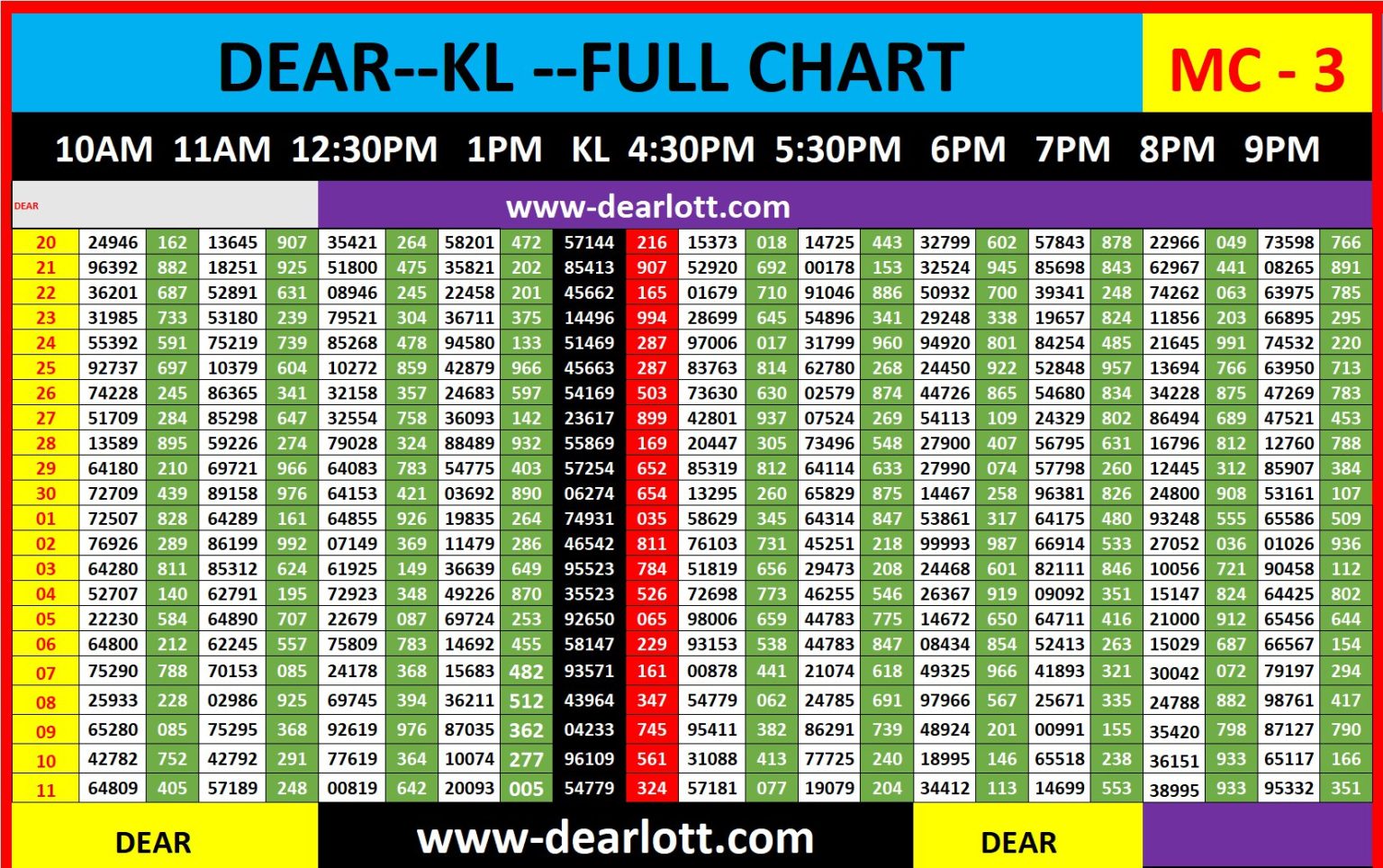 82 Lottery Kerala Lottery Result 82-lottery-kerala-lottery-result