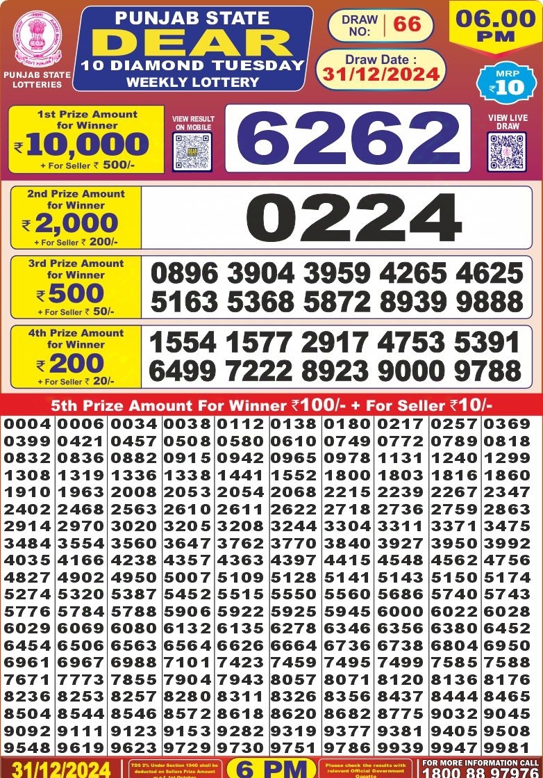 Punjab State Lottery