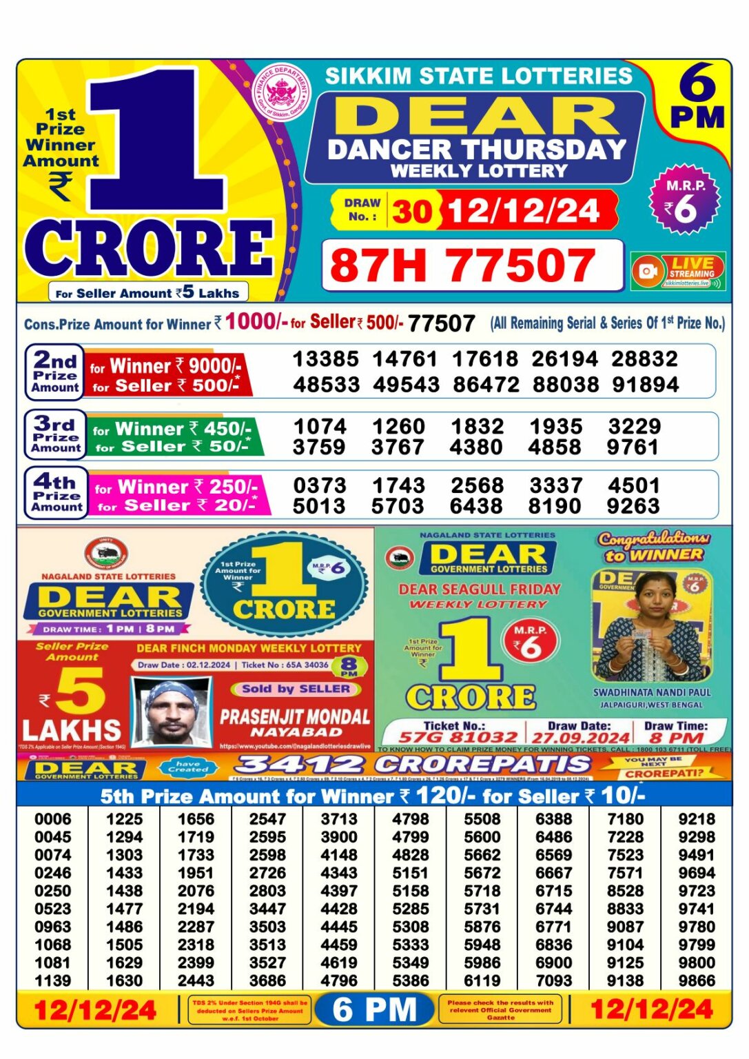 Lottery Sambad 6 PM Result