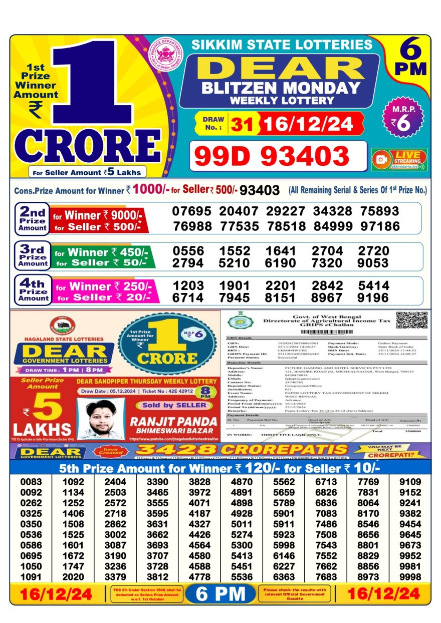 Lottery Sambad 6 PM Result