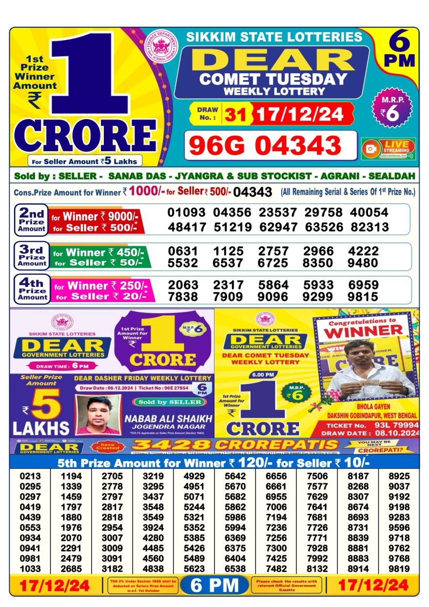 Lottery Sambad 6 PM Result