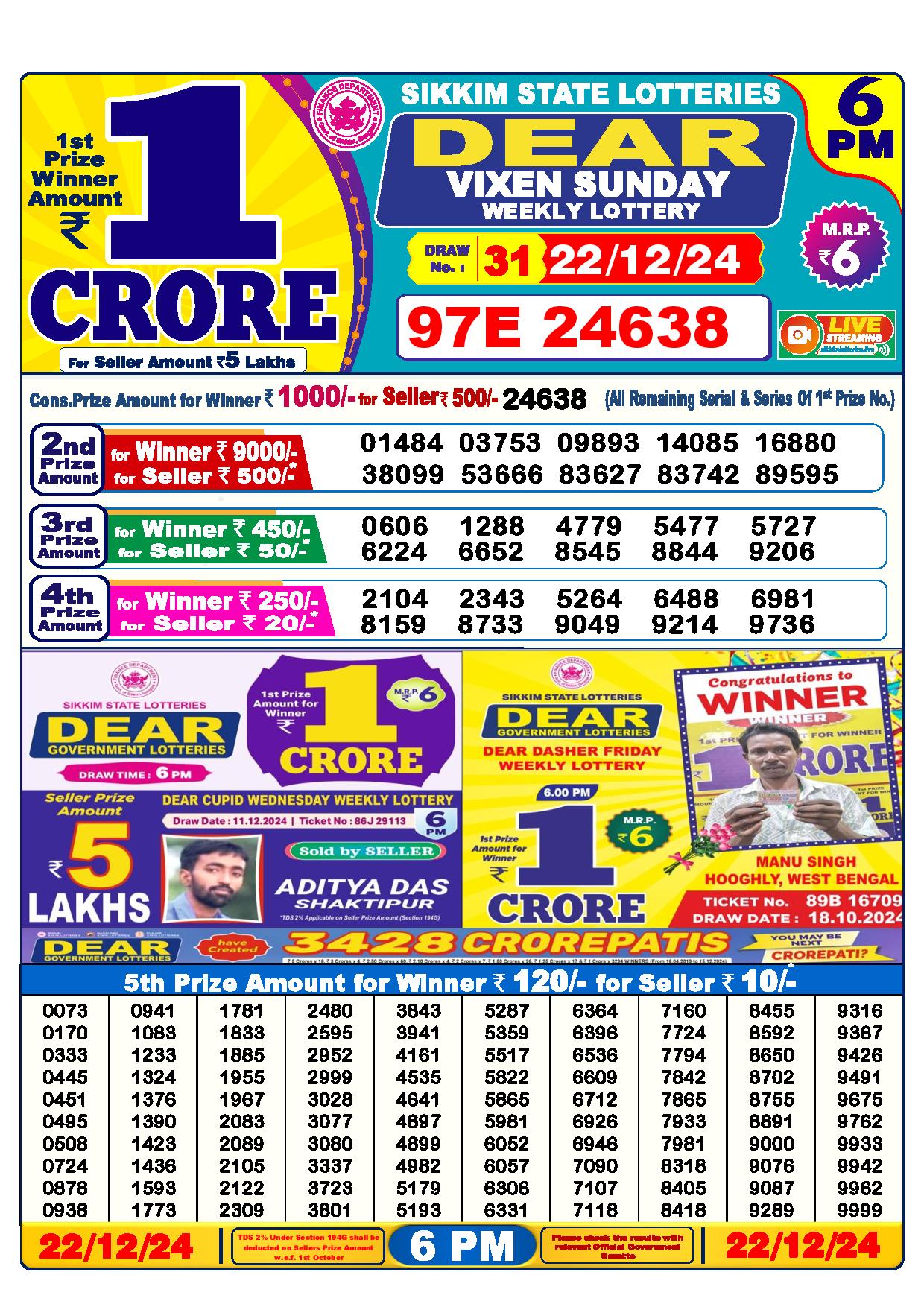 Lottery Sambad 6 PM Result