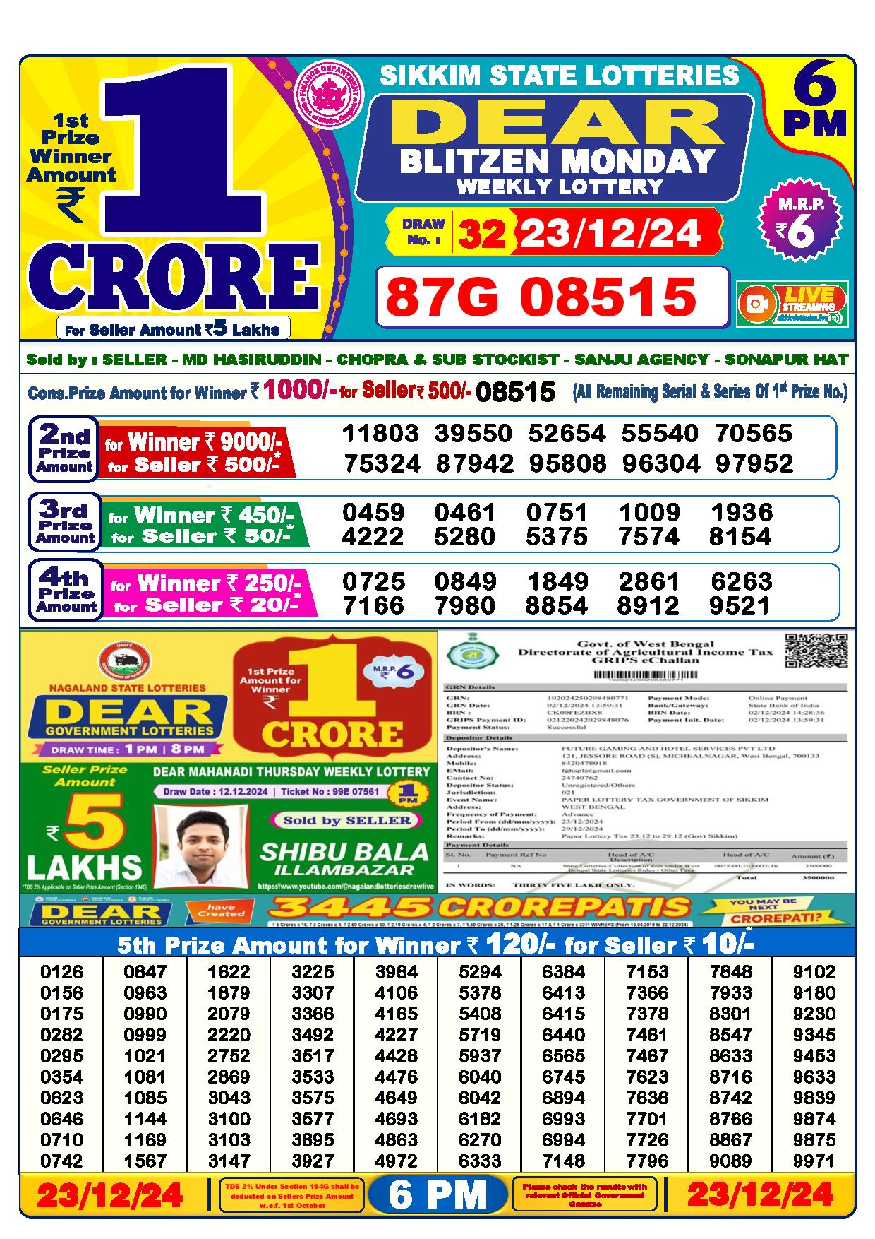 Lottery Sambad 6 PM Result