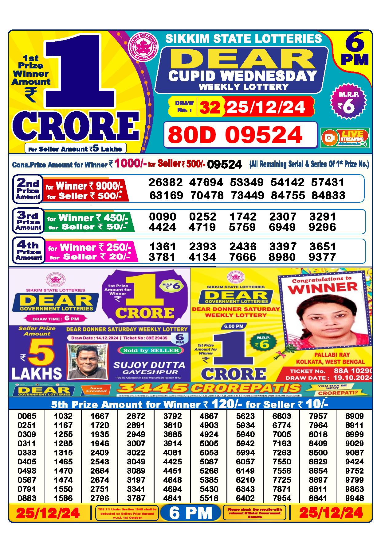 Lottery Sambad 6 PM Result