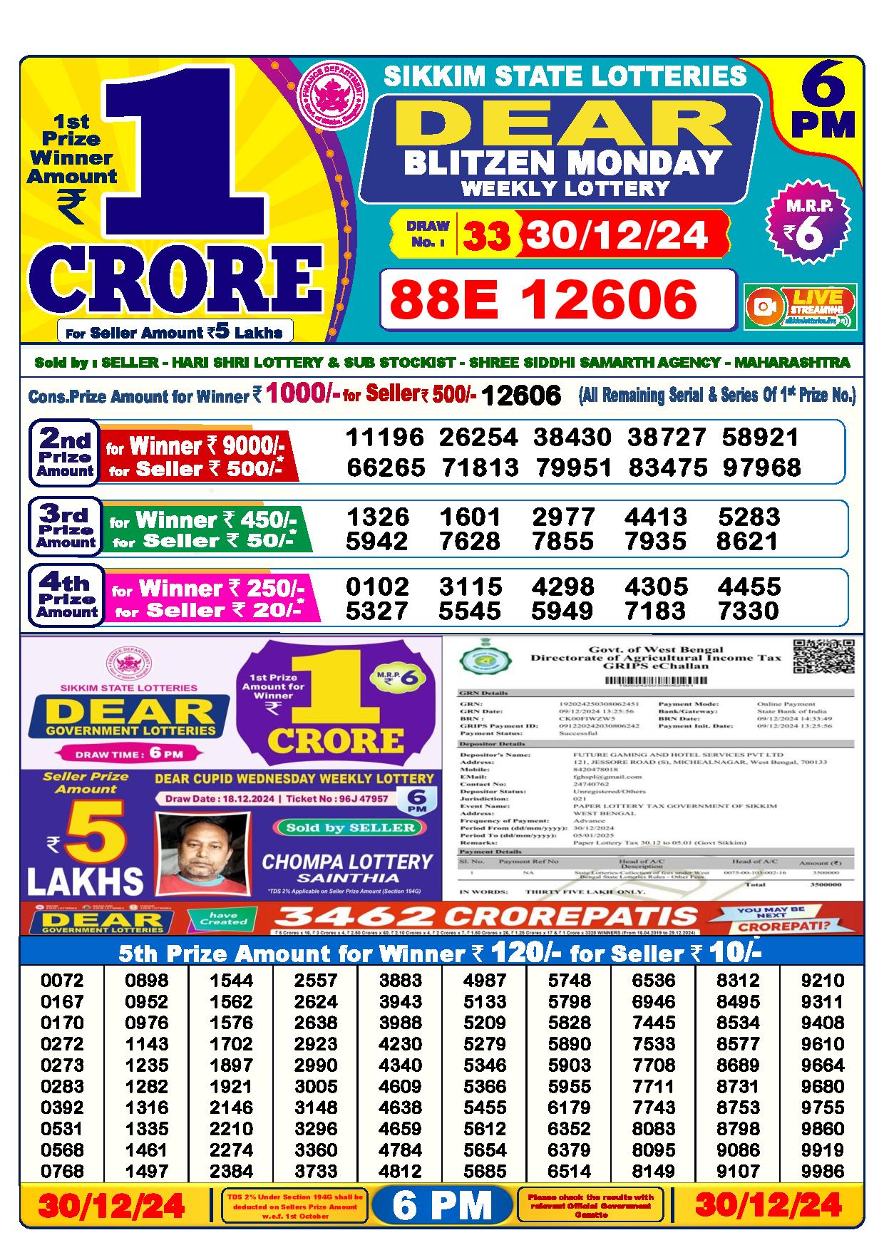 Lottery Sambad 6 PM Result