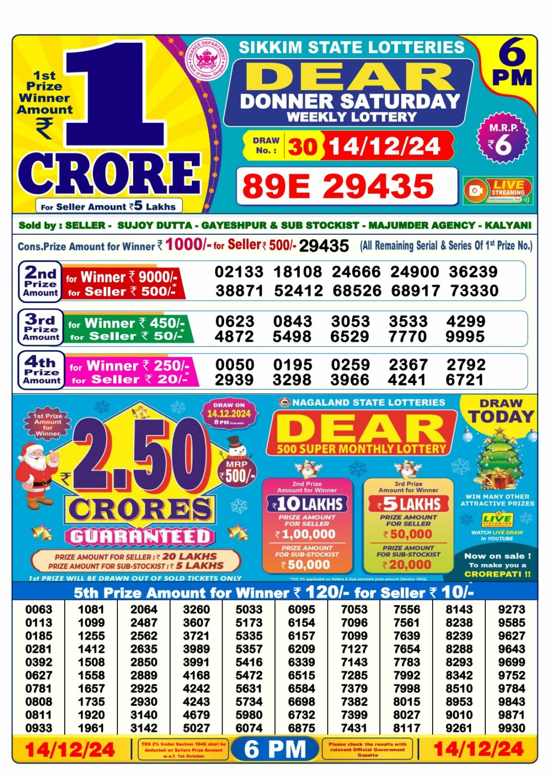 Lottery Sambad 6 PM Result