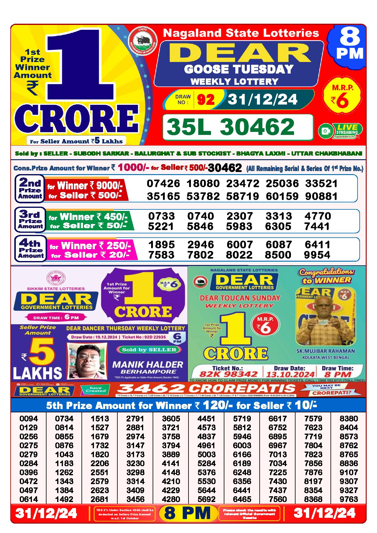 Lottery Sambad 8 PM Result