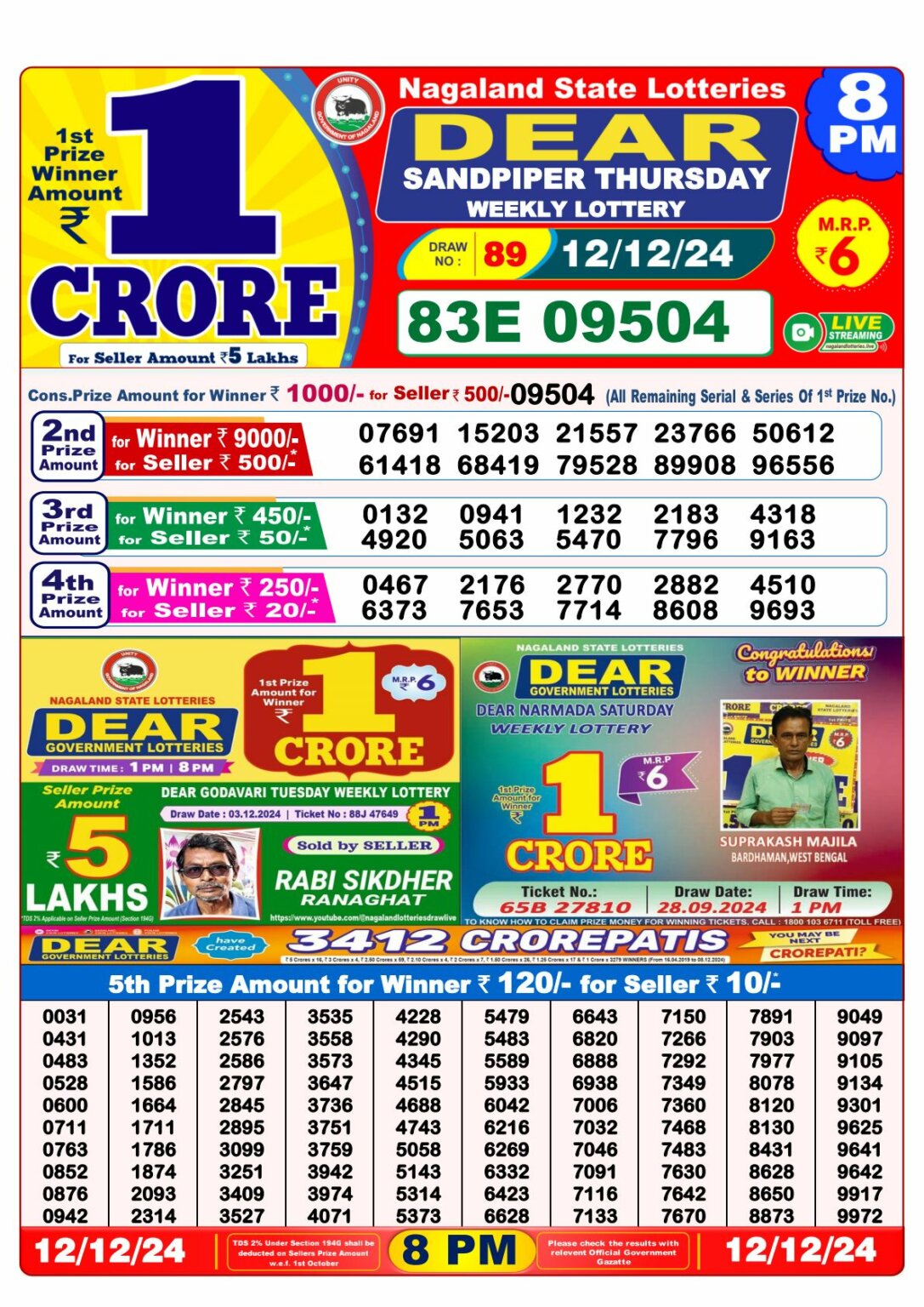 Lottery Sambad 8 PM Result