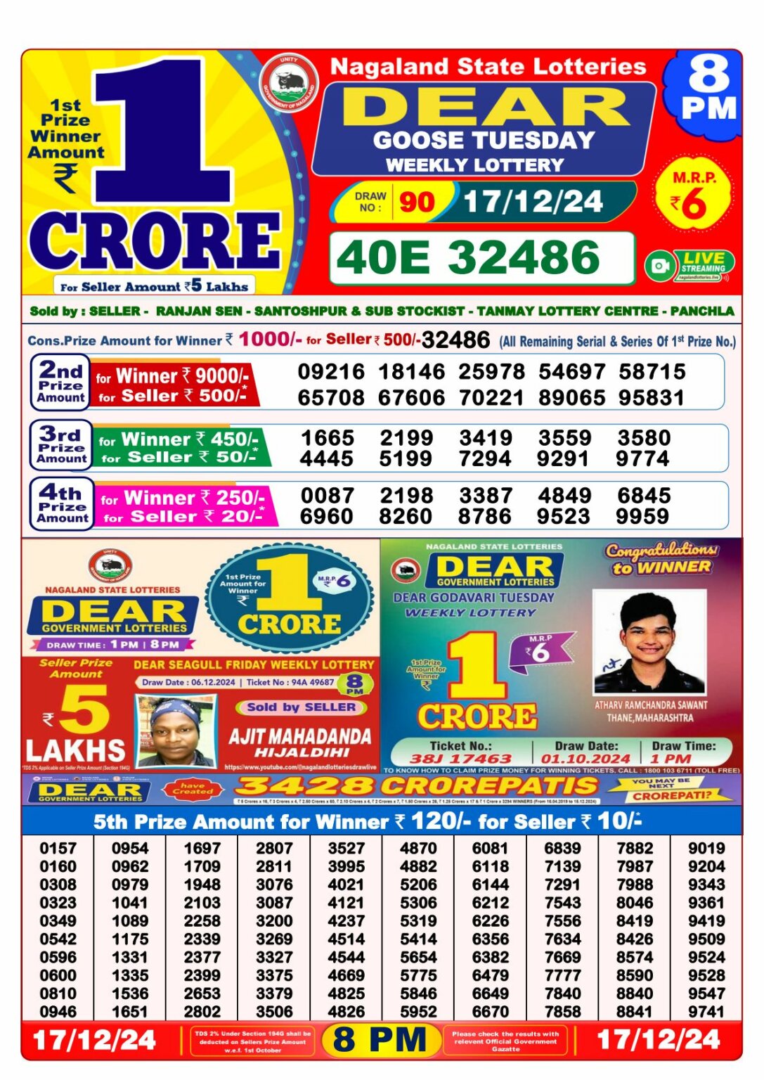 Lottery Sambad 8 PM Result