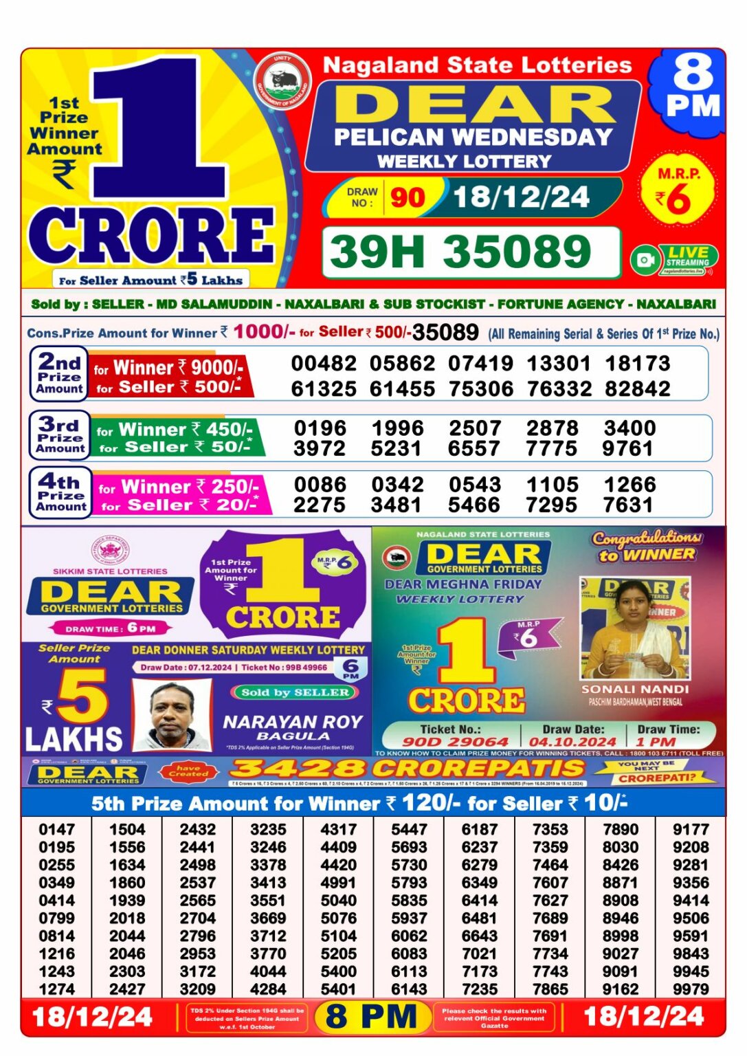 Lottery Sambad 8 PM Result