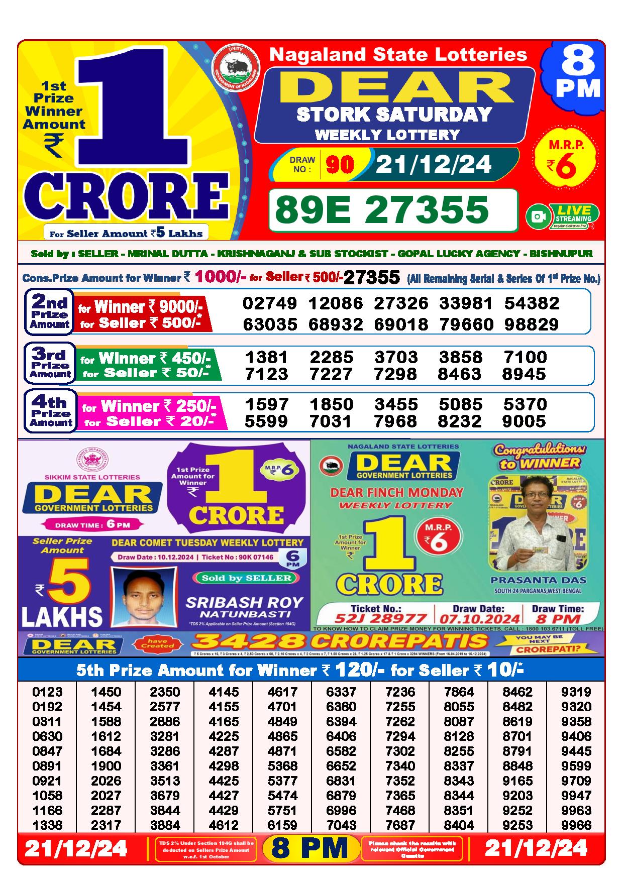 Dear Lottery Result Today 6PM