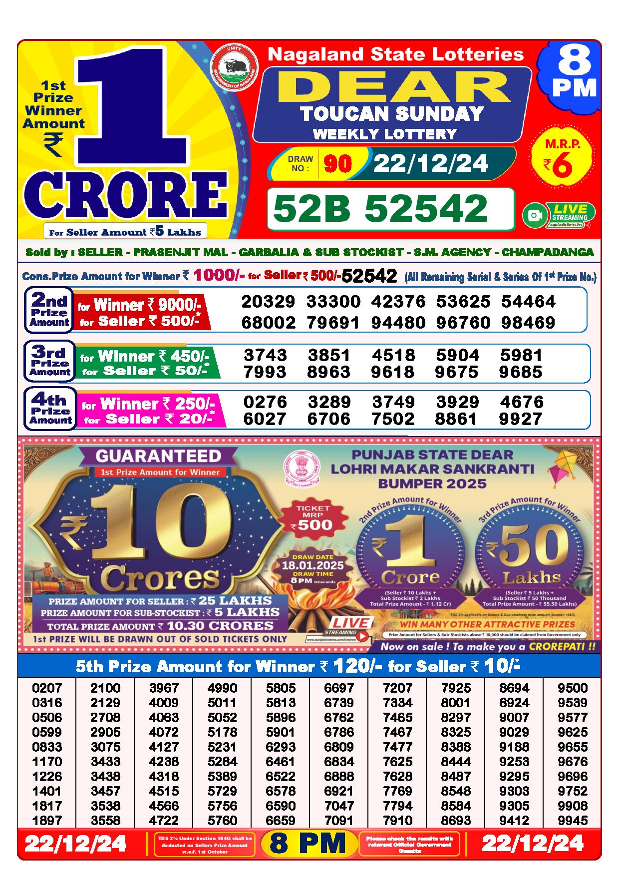 Lottery Sambad 8 PM Result