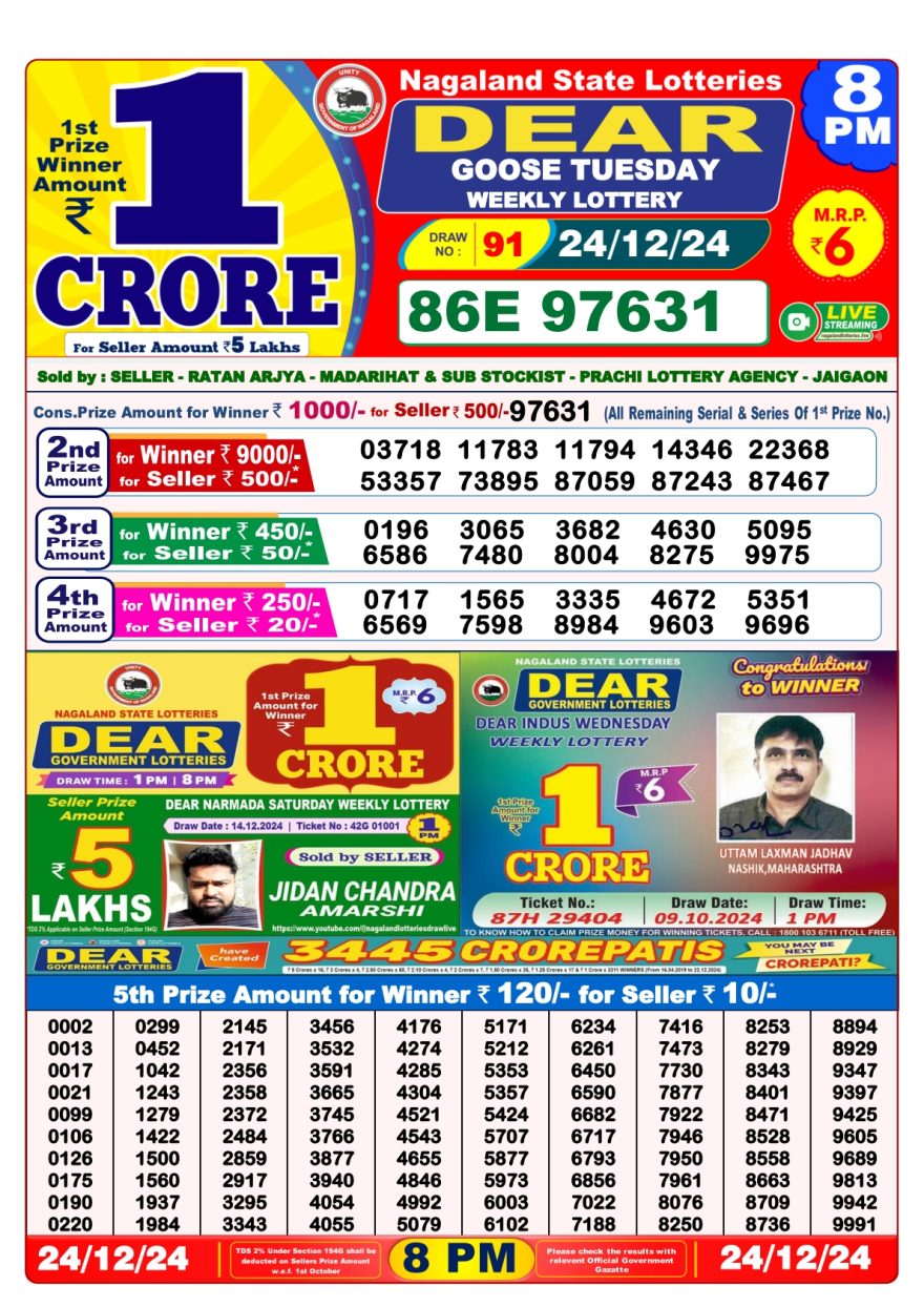 Lottery Sambad 8 PM Result