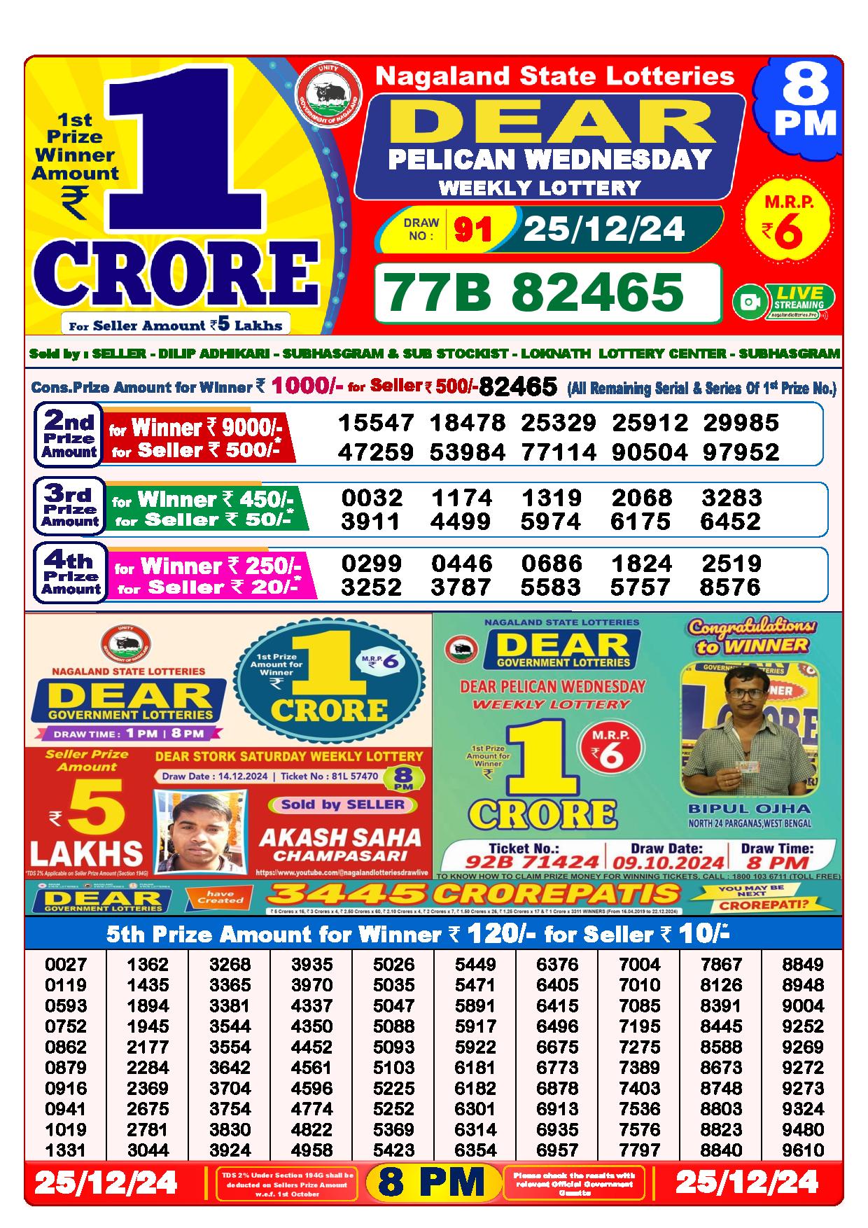 Lottery Sambad 8 PM Result