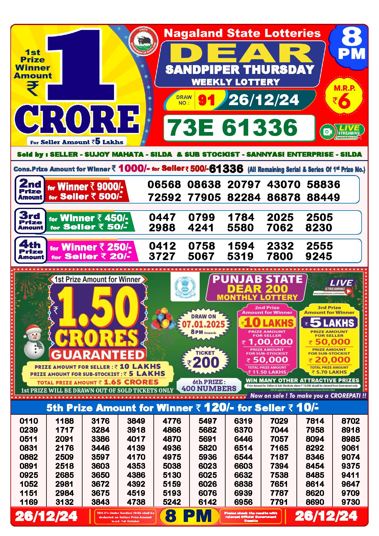 Lottery Sambad 8 PM Result