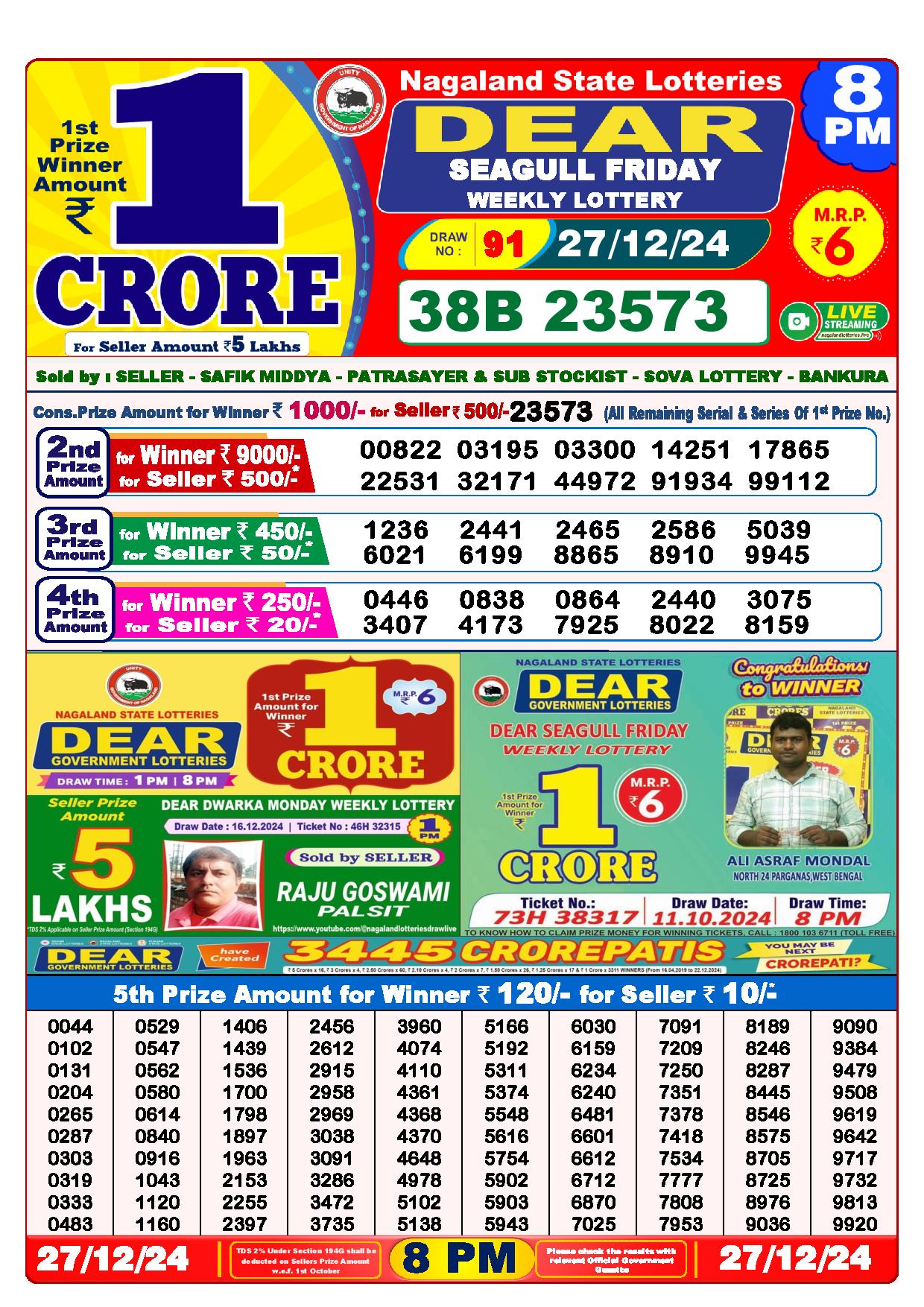 Lottery Sambad 8 PM Result