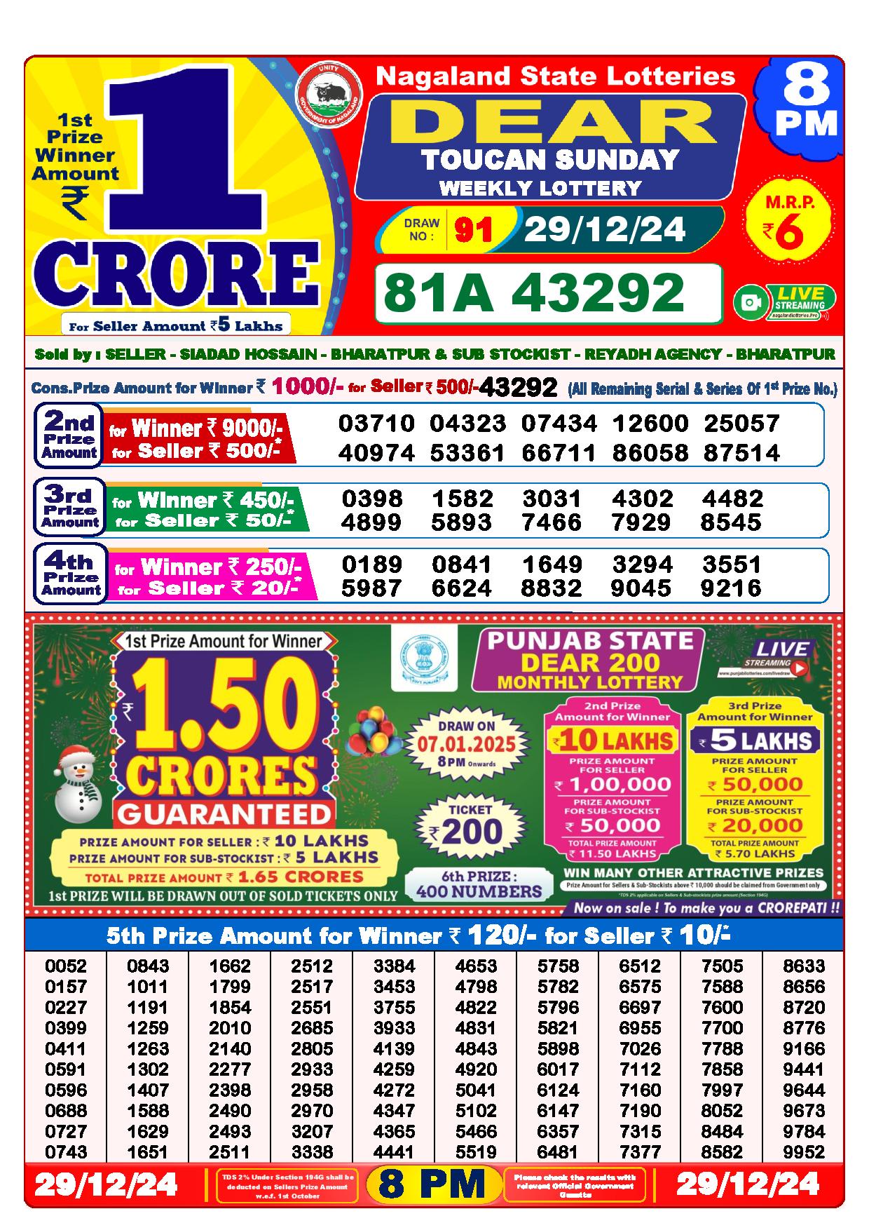 Lottery Sambad 8 PM Result