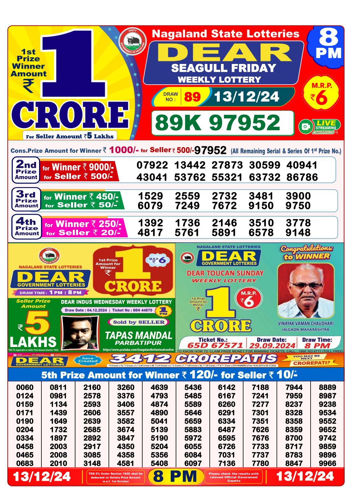 Lottery Sambad 8 PM Result