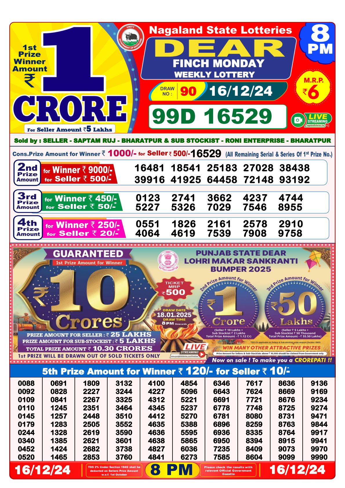 Lottery Sambad 8 PM Result