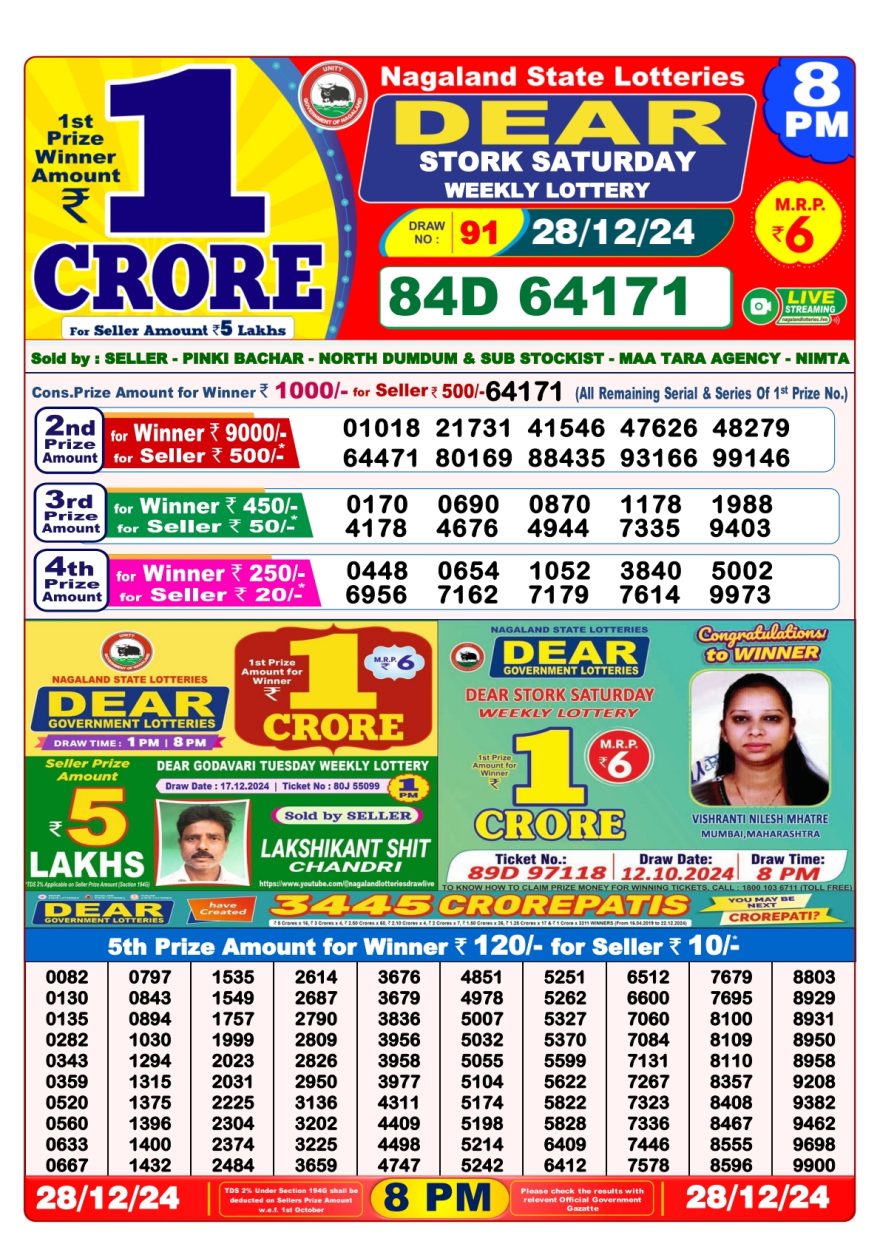 Lottery Sambad 8 PM Result