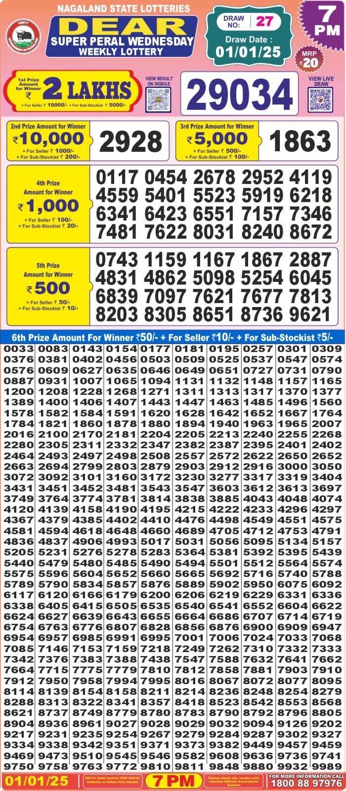 Dear 10 Solid Wednesday Weekly Lottery 1.1.25 7pm Result