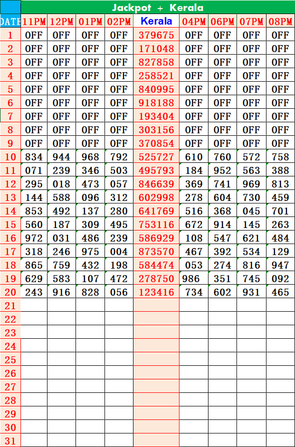 kerala jackpot result