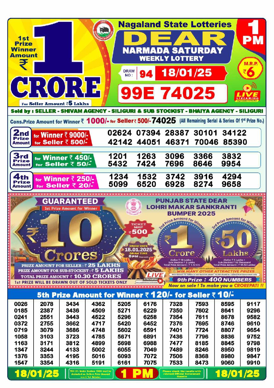 Lottery Sambad 1 PM Result