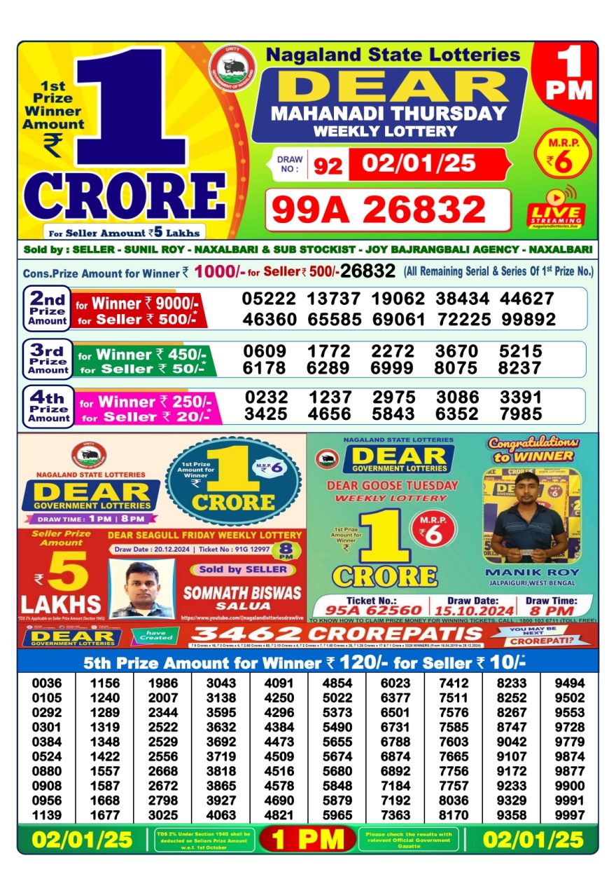 Lottery Sambad 1 PM Result