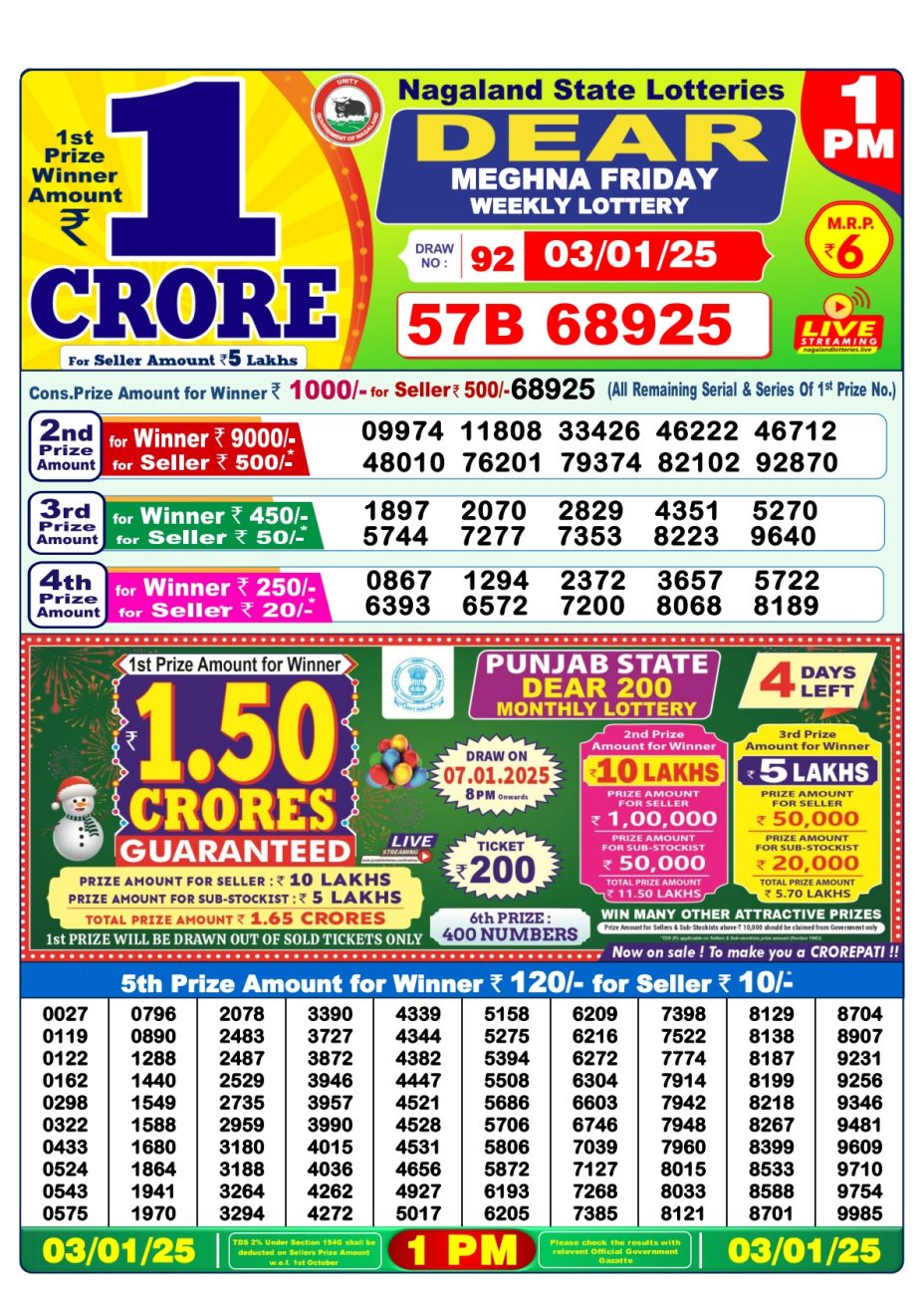 Dear Meghna Lottery 1PM Result