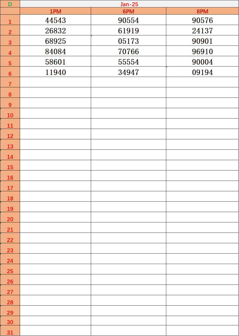 6 PM Kerala Lottery Result