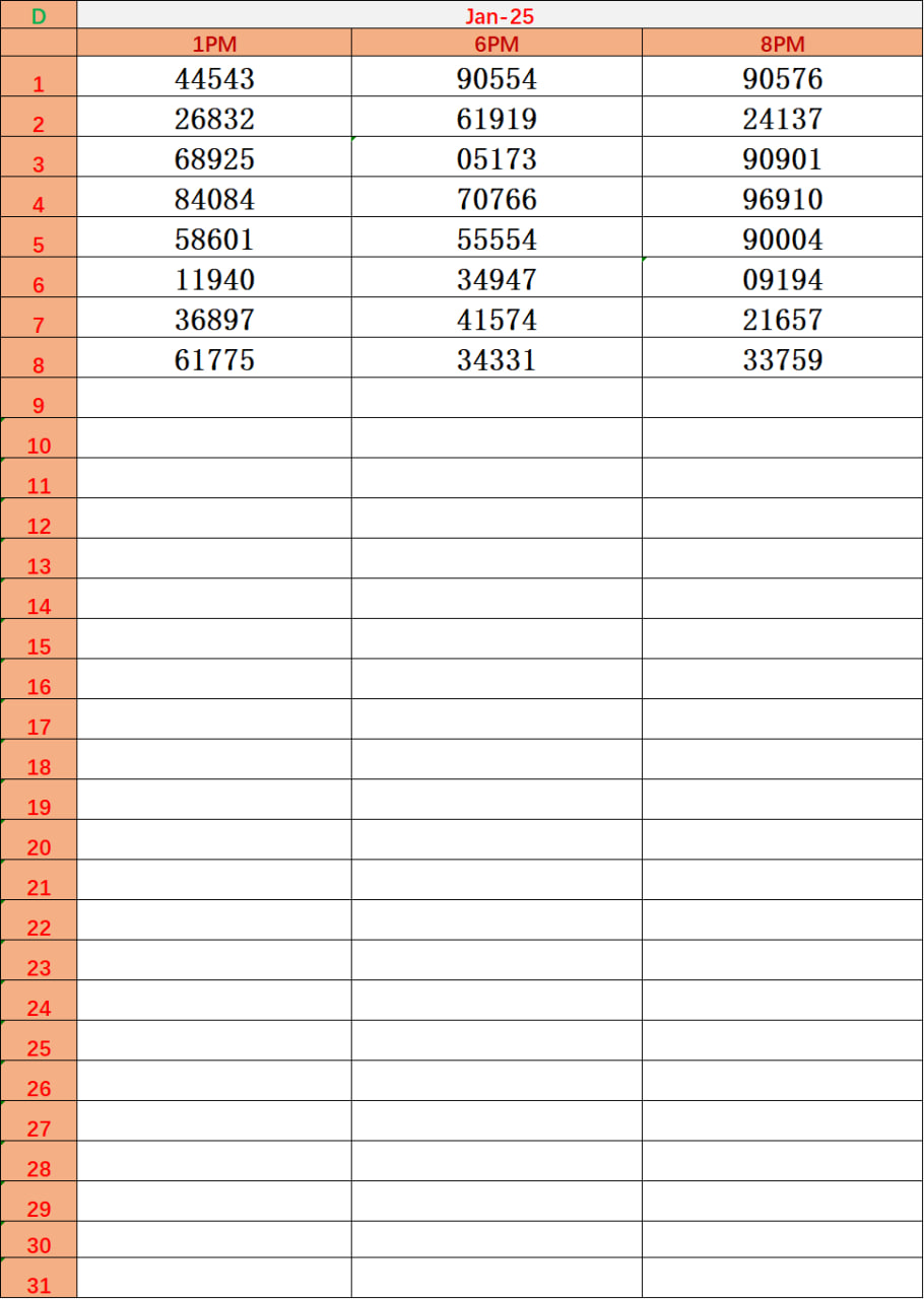 Lottery Result Image