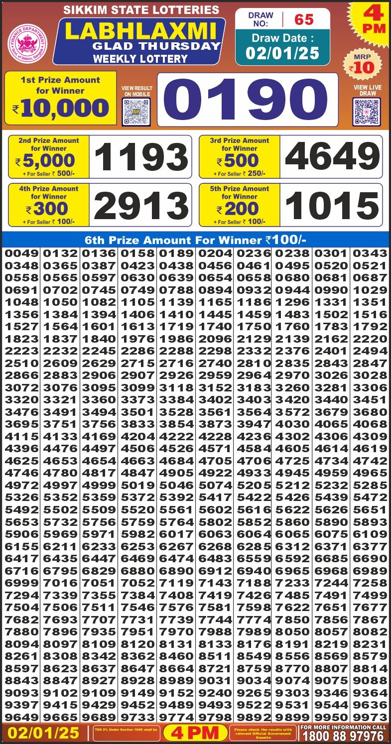 Labh Laxmi Glad Thursday Weekly Lottery 4 PM Result