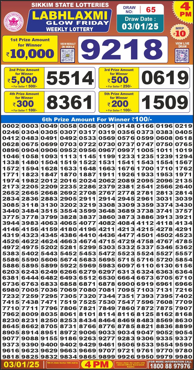 Labh Laxmi Glow Lottery 4PM Result