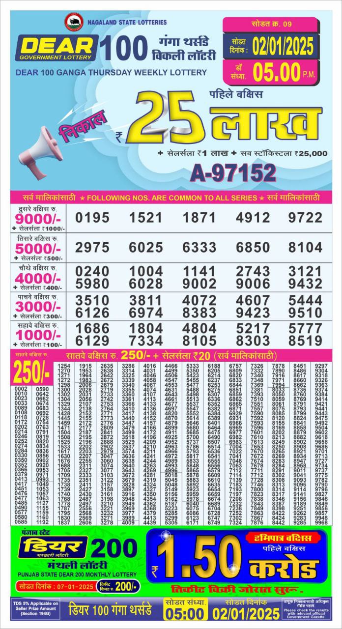 Dear100 Ganga Thursday Weekly Lottery 5 PM Result